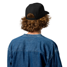 ELEVASN Source Signal Cap